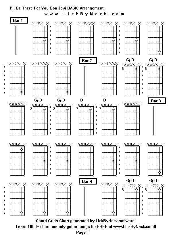 Chord Grids Chart of chord melody fingerstyle guitar song-I'll Be There For You-Bon Jovi-BASIC Arrangement,generated by LickByNeck software.